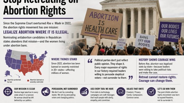 Navigating Challenges: The Future of Abortion Rights Advocacy